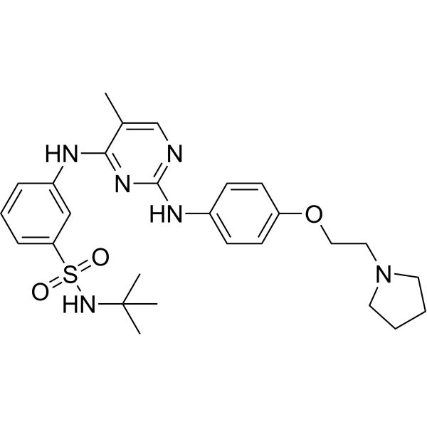 Fedratinib